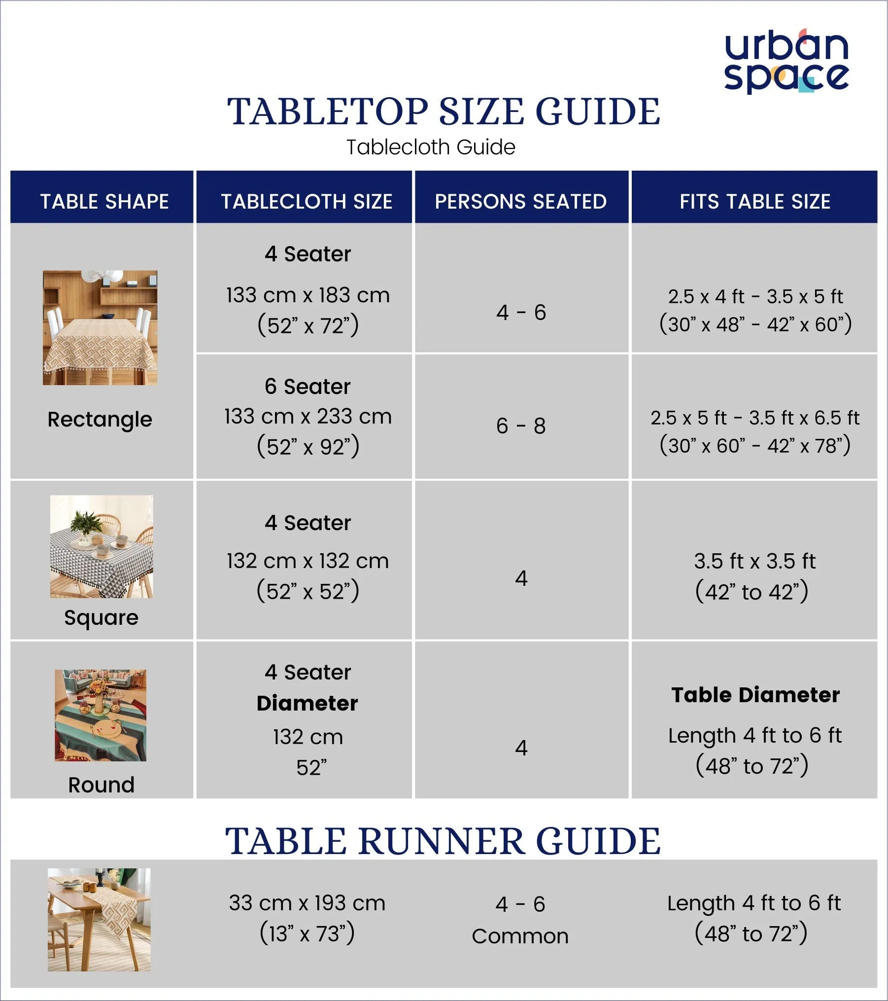 100% Cotton Table runner For 4 or 6 seater Dining / Centre Table - Motif Mustard