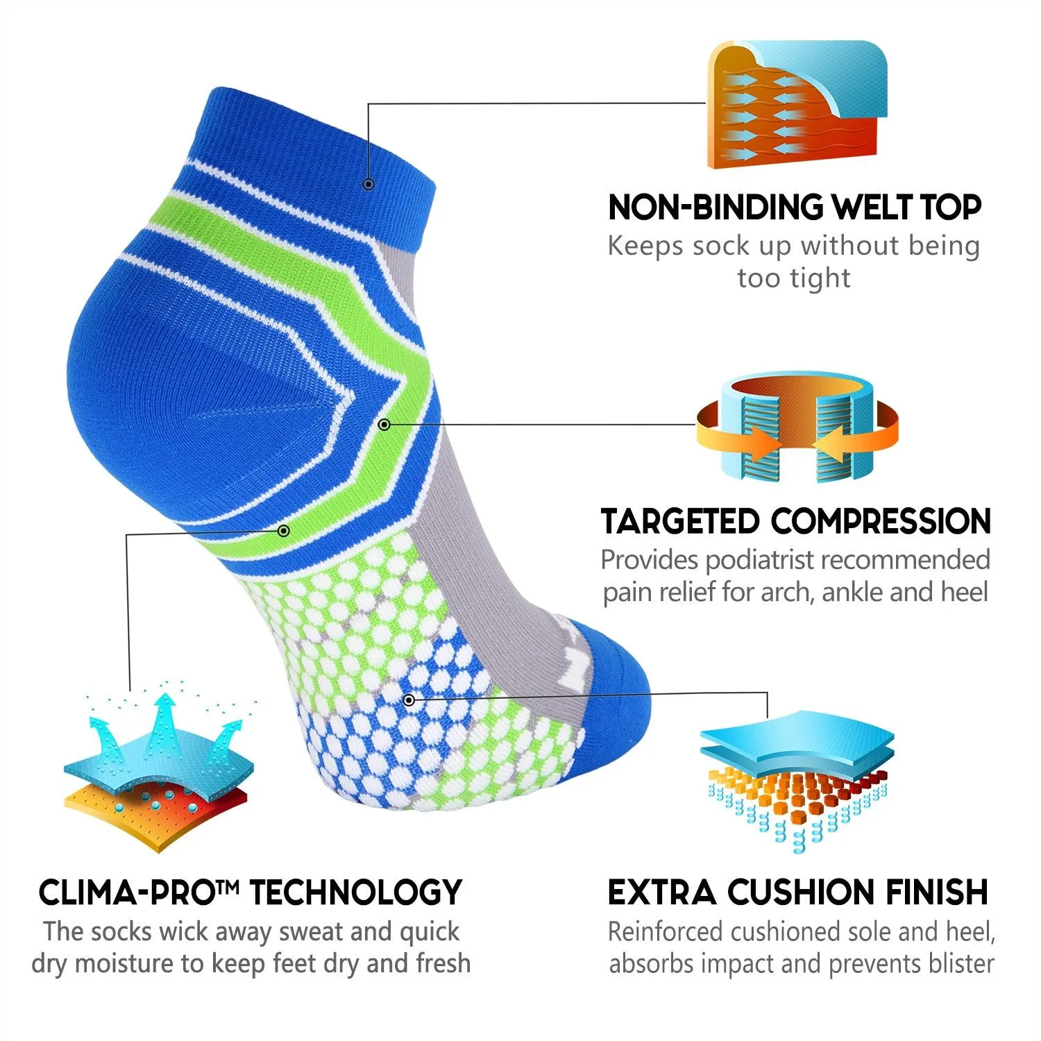 Women's RUNSTAR (15-20mmHg)