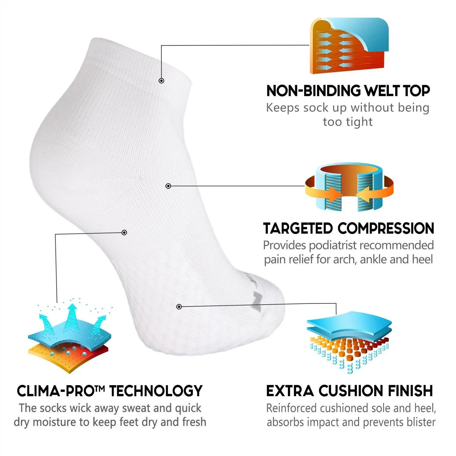 Women's RUNSTAR (15-20mmHg)